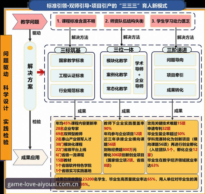 解析足协第三批禁足名单的3个关键维度：从行业乱象到生态重构